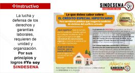 Lo que debes saber sobre: El crédito especial hipotecario.