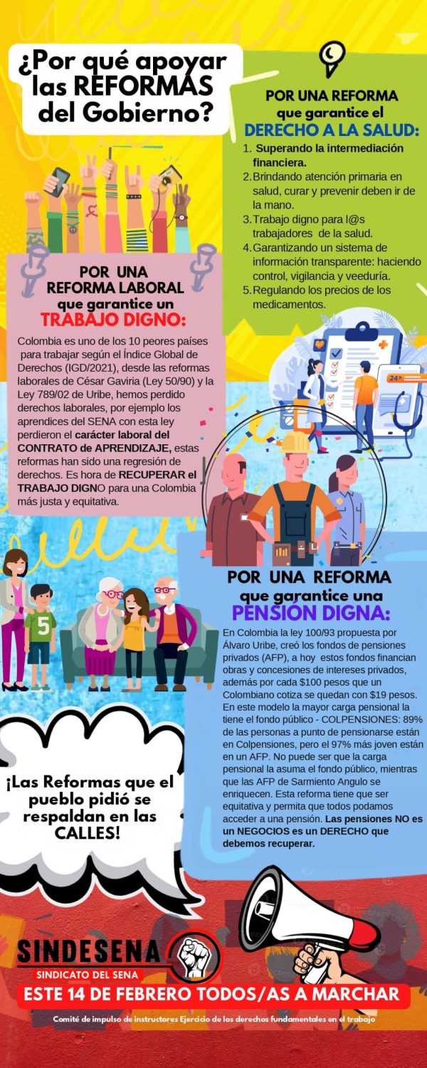 Por qué apoyar las REFORMAS del Gobierno