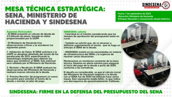 Me técnica estratégica: SENA, Ministerio de hacienda y Sindesena