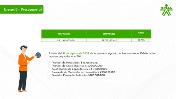 Informe reunión comisión nacional de personal