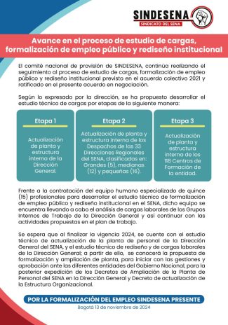Avanzan estudios de cargas de trabajo