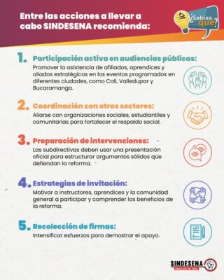 Acciones en pro de la Reforma Laboral