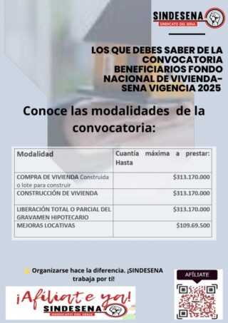 Modalidades convocatoria vivienda