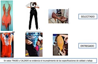 Denuncia a bienestar de actividades cultural Valle