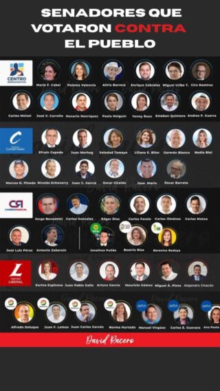 Congresistas que votaron contra el pueblo