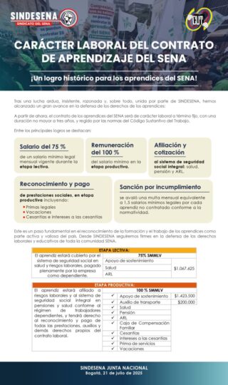 Carácter laboral del contrato de aprendizaje