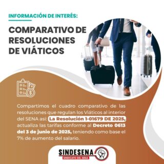 Información de interés comparativo resolución de viáticos
