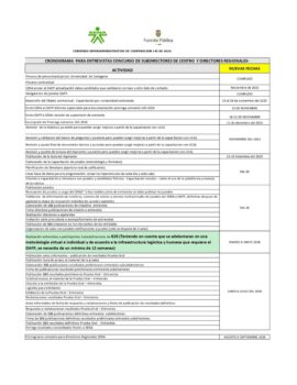 De interés Concurso de Directivos