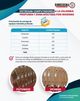 Avanza entrega de los computadores en el SENA