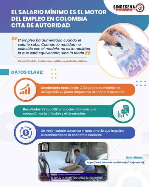 Salario mínimo motor de empleo