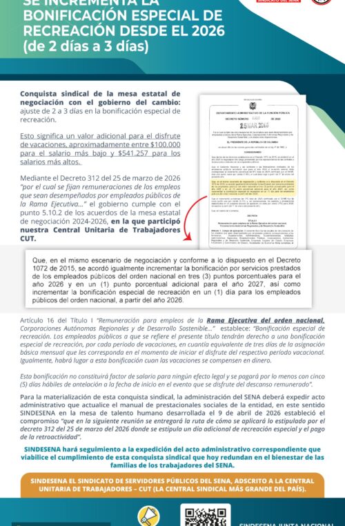 Aumenta a 3 días la bonificación de recreación para empleados públicos en Colombia desde 2026