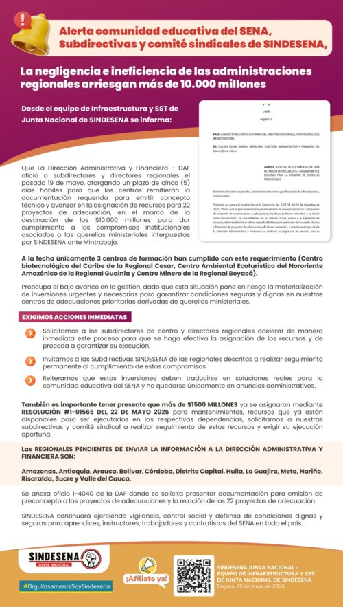 En riesgo $10.000 millones para querellas