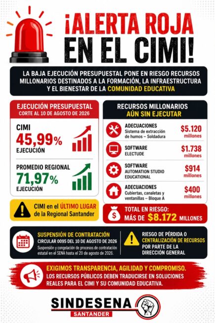 Alerta roja en el CIMI Santander