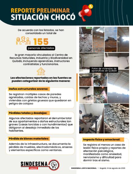 155 integrantes de la comunidad SENA afectados por el terremoto en Chocó