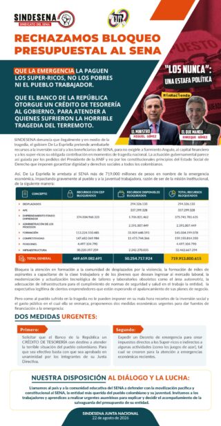 Rechazamos bloqueo presupuestal al SENA