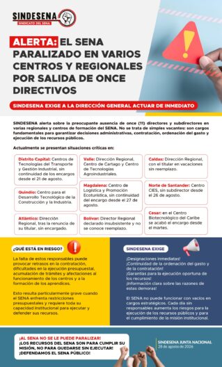 Alerta: El SENA paralizado en varios Centros y regionales por salida de once directivos